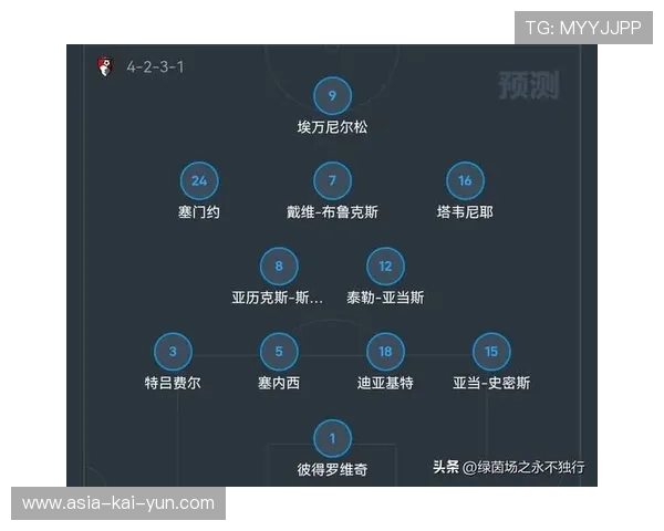 曼联祭出4231新阵型，33%控球率取胜揭示战术转型